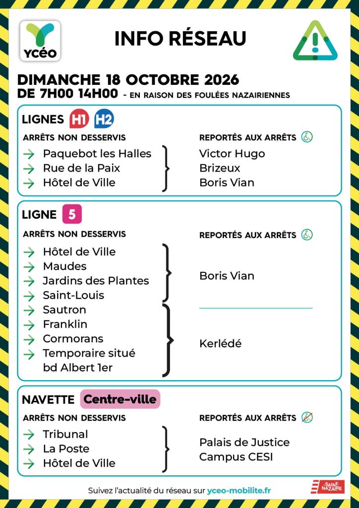 Foulées Nazairiennes 2026